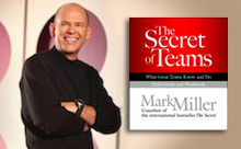 Mark Miller