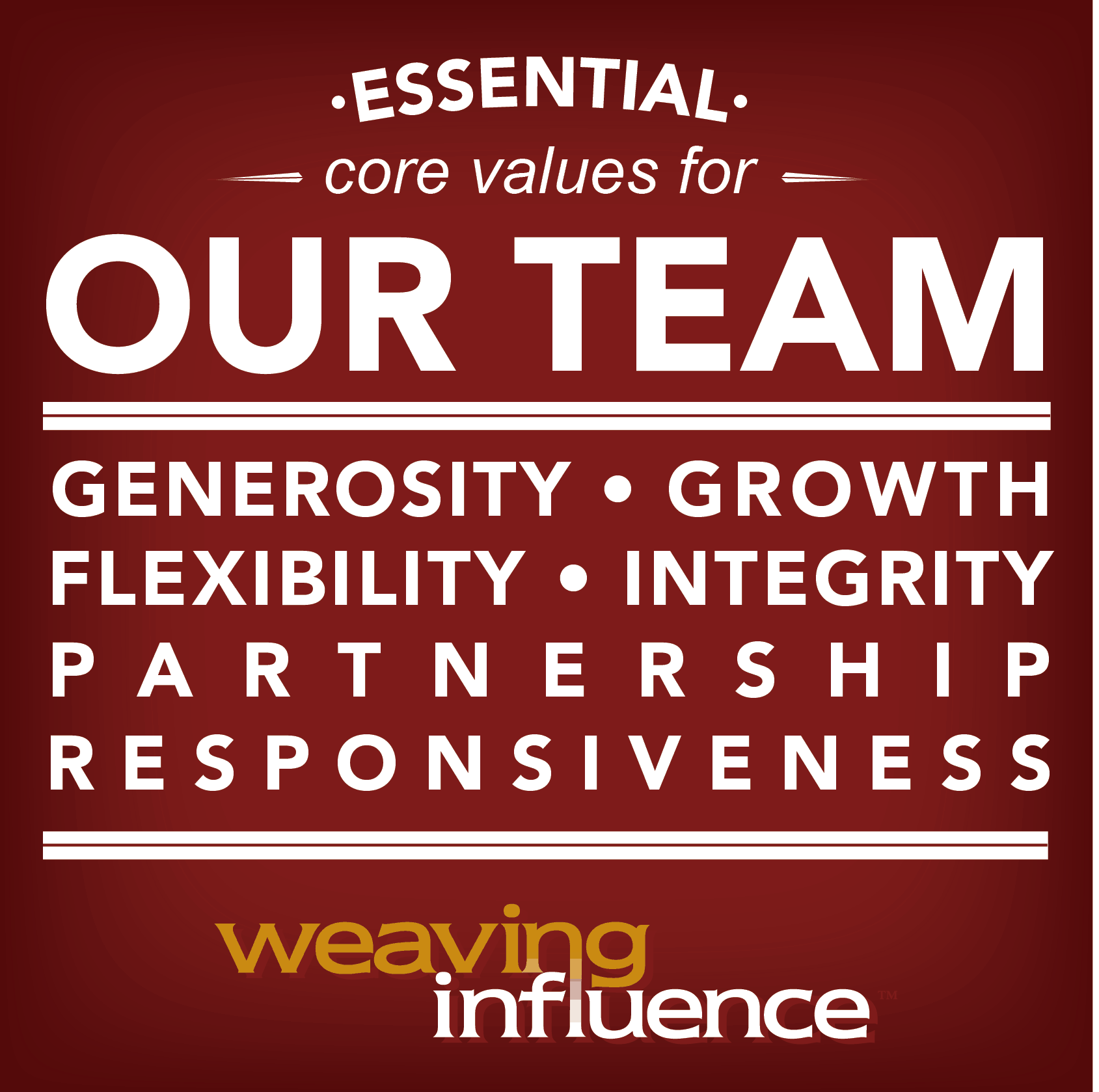 Featured on Friday: Our #WITeam Core Values